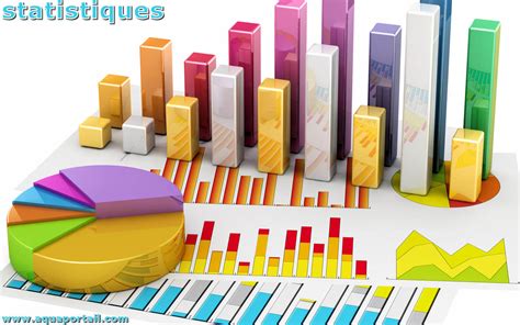 Rapports et statistiques .